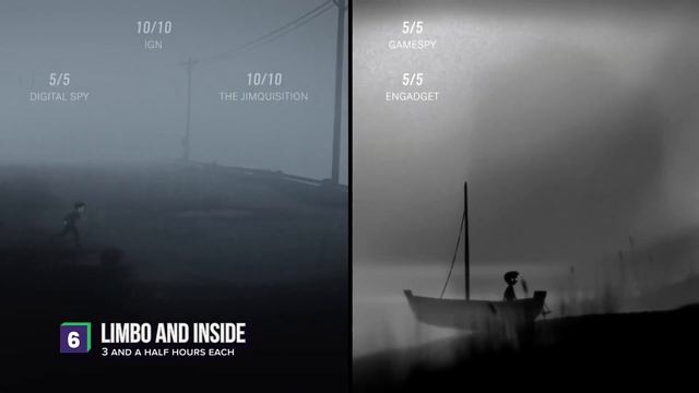 10 PS5 Games You Can Finish in 10 Hours or Less смотреть онлайн