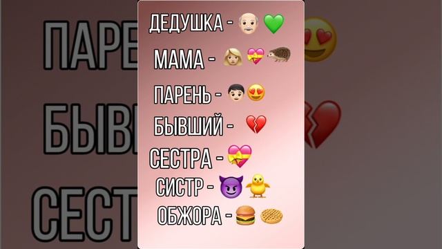 Как записать контакты. Часть #1