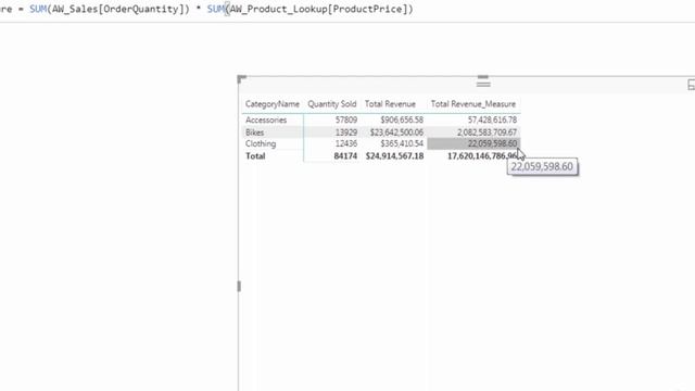 5.21 DAX Demo Iterator Functions (SUMX, RANKX) | Analyzing Data with DAX | Learn Power BI 2022