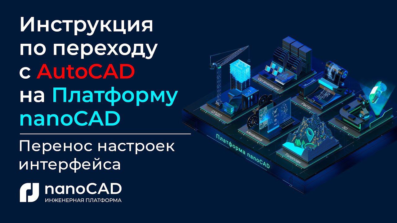 Инструкция по переходу с AutoCAD на Платформу nanoCAD | Перенос настроек интерфейса