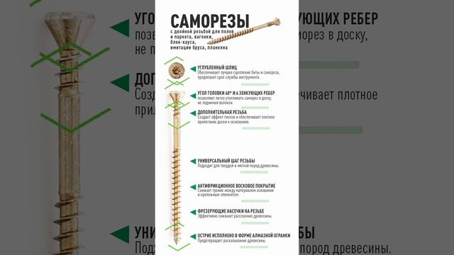 Саморезы Гвоздек для внутренней отделки/ Саморезы с двойной резьбой/ Саморезы DIY / #shorts