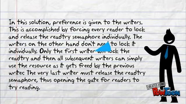 Readers/Writer Problem смотреть онлайн