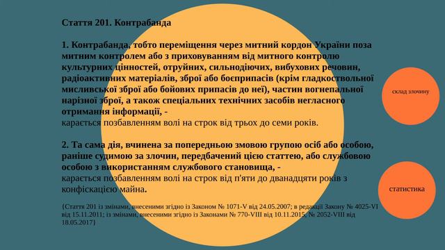 лекція 4 смотреть онлайн