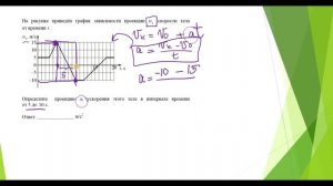ЗАДАНИЕ 1 |  ЕГЭ ПО ФИЗИКЕ  |  РАЗБОР И РЕШЕНИЕ