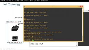 Lesson: 10.8 Lab: Configure IPv6 Addresses on Network Devices (CCNA 1:  Semester 1 of 3)