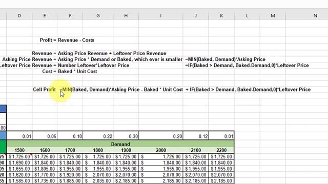 Excel Expected Monetary Value (EMV)  Payoff Table смотреть онлайн
