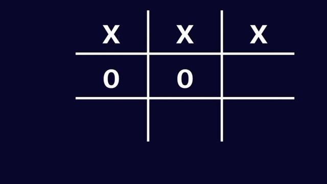 Create a Simple Tic Tac Toe Game Using HTML CSS & JavaScript | Tic Tac Toe JavaScript