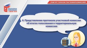 8. Представление протокола участковой комиссии об итогах голосования в территориальную комиссию