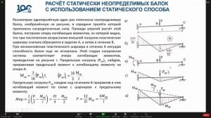 Лекция по ОСК 18.05.22