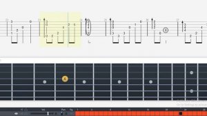 Guitar Tab - Gracefully (Sword Art Online) OST Fingerstyle Tutorial Sheet Lesson #Anp