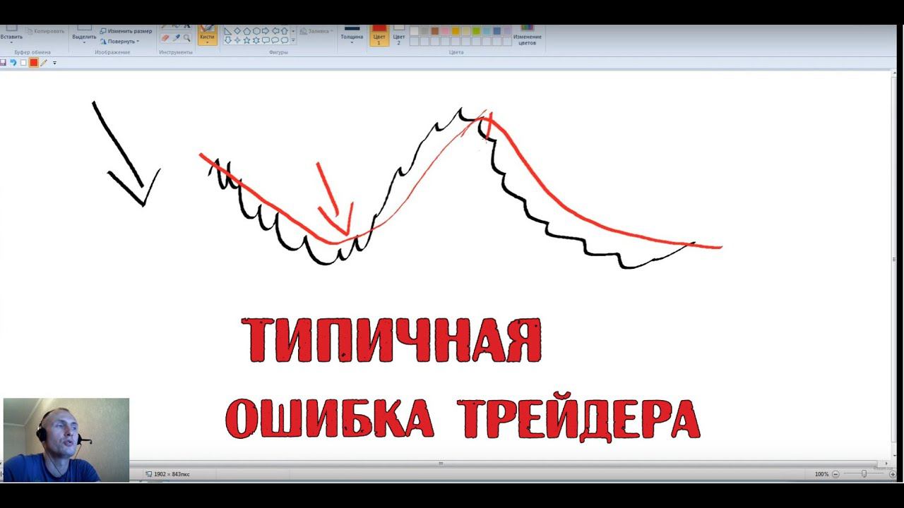 #67 типичная ошибка на пути развития трейдера.