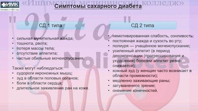 Школа здоровья при сахарном диабете. Занятие 1