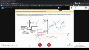 Лекция 2 - Электропривод (Харитонов М.С.) - 01.02.2021