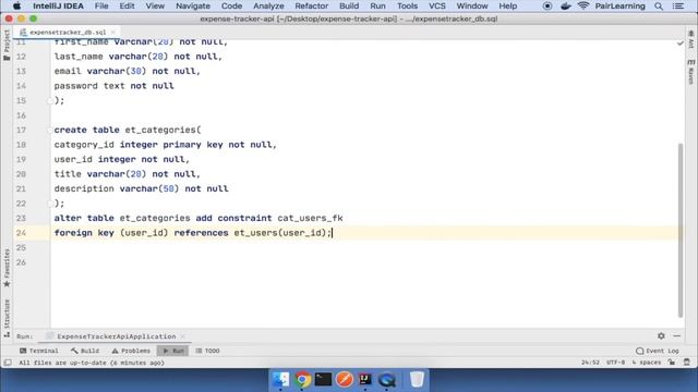 Spring Boot - REST API using PostgreSQL and JWT [2] - Project Setup & Creating Database Objects смотреть онлайн
