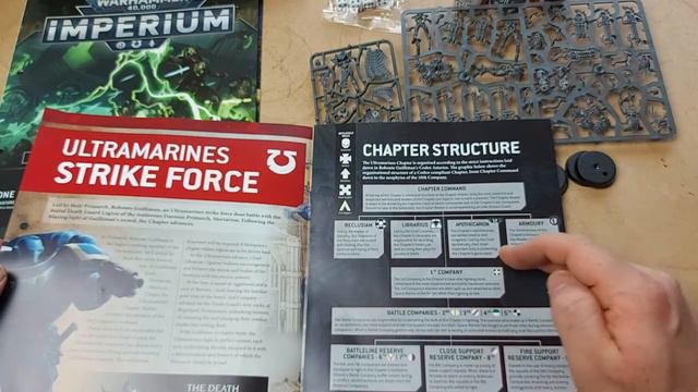 Warhammer 40'000 Imperium delivery 3 смотреть онлайн