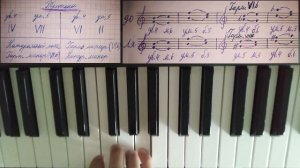 Гайд на тритоны / Тритоны в сольфеджио / Тритоны в музыке / Где строятся тритоны