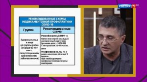 Доктор Мясников. Путь к бессоннице. Вопрос-ответ.