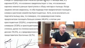 Карника, Бакфаст, Среднерусская пчела: Чей мёд лучше?