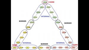 EVE ONLINE: ПРЫЖКОВЫЕ НИТИ (ФИЛАМЕНТЫ)