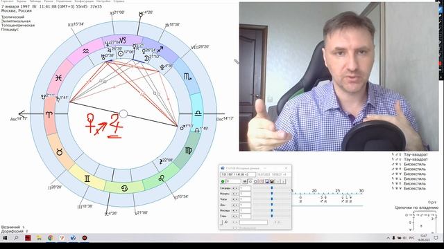 Как укрепить отношения с мужем | Советы астролога