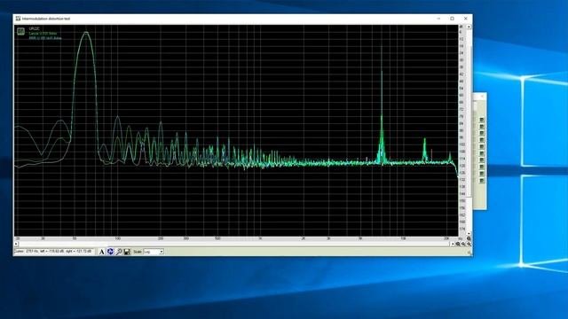 Усилитель на базе Радиотехника у-7101(у-101)№6 Замеры, итоги.