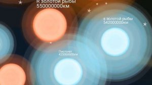 Сравнение размеров вселенной ( рисуем Мультфильмы 2)