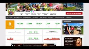 Деревенька под утесом Доход с Ютуб канала. Сколько зарабатывает  на Youtube Деревенька под утесом