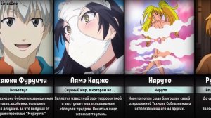 Топ Извращенцев в Аниме
