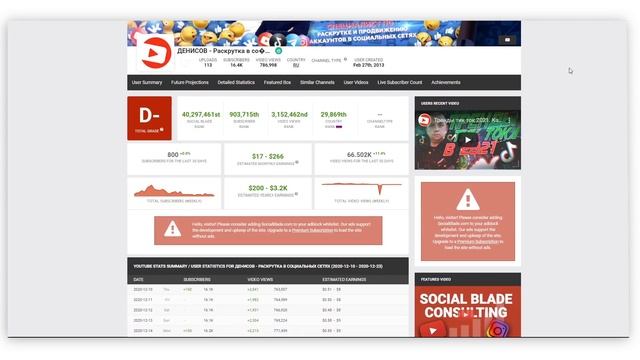 ХУДШАЯ НЕДЕЛЯ: удалили видео, отключили монетизацию, получил двойку... смотреть онлайн