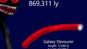 Trevor Henderson Alternate Universe Giants Size Comparison (Fan Made Sketch 4)