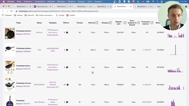 Свежий обзор новых фишек MarketGuru за 15 минут. Cервис аналитики для Wildberries