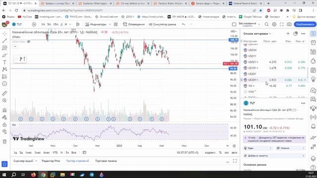 Дефолт сша. Будет ли обвал рынка облигаций смотреть онлайн