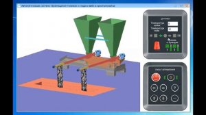 Автоматическая система подачи ШОС в кристаллизатор МНЛЗ