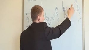 Лекция 6 - Волны Эллиотта и уровни Фибоначчи.