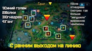 ?ОСНОВЫ ИГРЫ В ЛЕСУ?ГАЙД ПО ЛЕСУ WILD RIFT?МАРШРУТЫ?ГАНГИ?