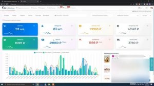 Ёж Аналитика Маркетплейсов Ozon и Wildberries Раздел Дашборд