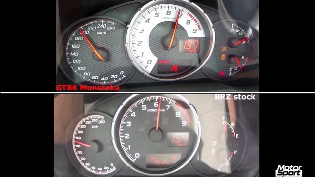 Toyota GT 86 compressor 400 PS vs Subaru BRZ stock (Motorsport) смотреть онлайн