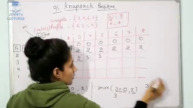 0/1 knapsack problem-Dynamic Programming | Data structures and algorithms