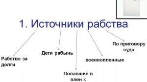 Хочешь узнать о рабстве в Древнем Риме? Жми на видео!
