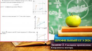 ПРОФИЛЬНЫЙ ЕГЭ 2025. Векторы. Разбор задания №2. Координаты вектора, угол, скалярное произведение.