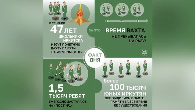 #Фактдня_Иркутск - Пост № 1. Иркутск смотреть онлайн