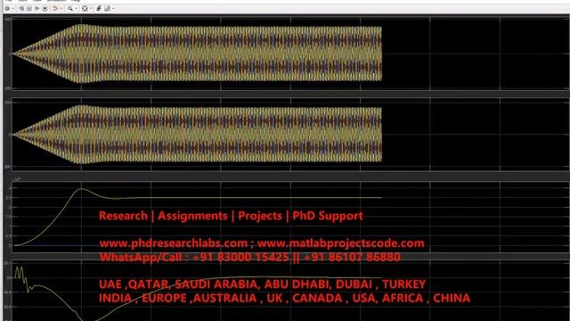 Matlab Simulink model of diesel engine and synchronous generator | Diesel generator Simulink model