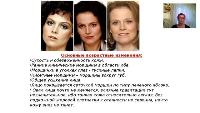 Типы старения кожи  Елена Добычина смотреть онлайн