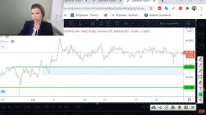 Нефть(Brent)-план на 21.08.20