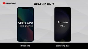 iPhone 13 vs Samsung S23