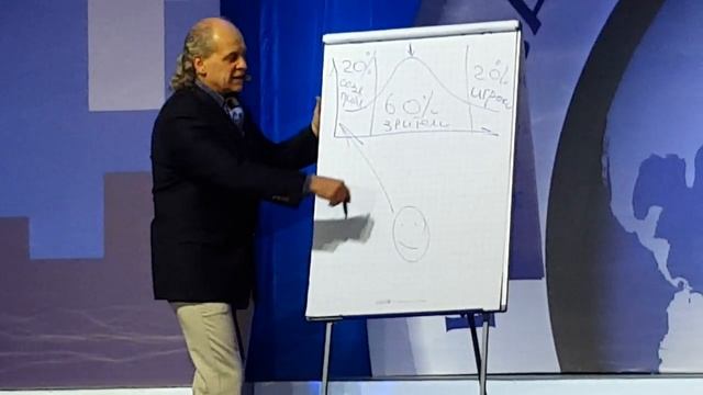 Типы сотрудников Андрей Сизов в Набережных Челнах смотреть онлайн