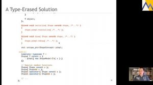 [MUC++] Klaus Iglberger - Breaking Dependencies: Type Erasure - A Design Analysis