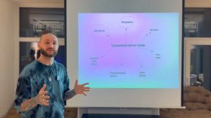 Курс Барбер с нуля  / Как стать Барбером  / Обучение на парикмахера с нуля