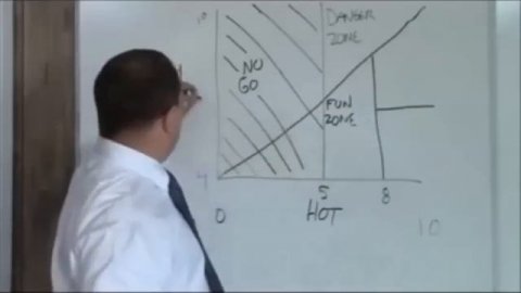 the.hot.crazy.woman.matrix