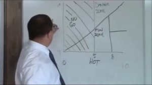 the.hot.crazy.woman.matrix